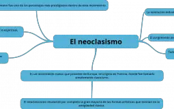 Escala de poder