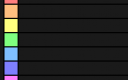 Alley Tier List