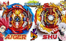 Beyblade Rankings