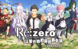 Re:Zero characters