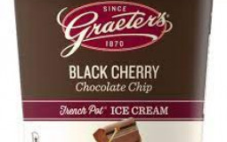 Graeters Tier List