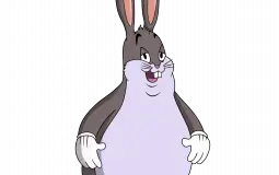 Big Chungus Headquarters Tier List