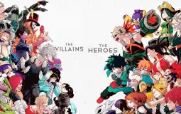 Ranking bnha characters
