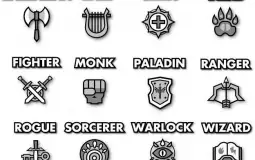 DND Tier List