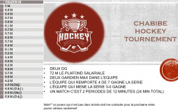 Chabibe Hockey