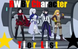DimiDawg's RWBY Character Tier List