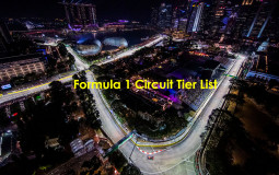 Formula 1 Circuit Tier List