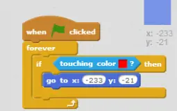 incel server rankings