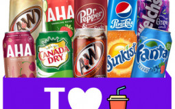 Biggest Soda List