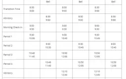 teacher tier list