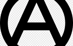 Anarchist Ideologies