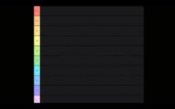 Youtuber Katman Listesi