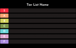 Tierlist Tierlist Tier List Maker - TierLists.com