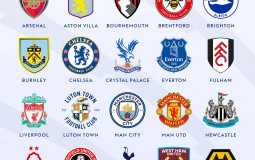 EPL 2023/24 table prediction