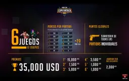 JUGADORES PROFESIONALES TIER LIST