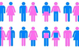 genders