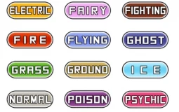 Pokemon (Types)