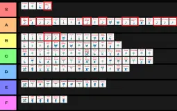 Dungeons and Dragons Subclasses