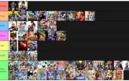 Anime boys tier list