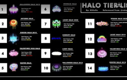 royale high halos