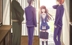 Anime Rankings