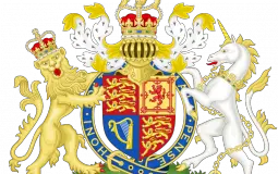 English King/Queen Tier List