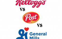 General Mills vs Post vs Kellogg's