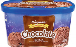 Ice cream