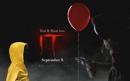 It (2017) Characters