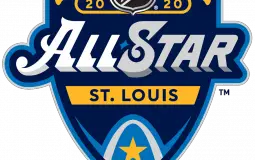 2020 NHL all stars