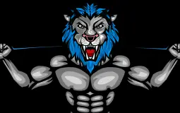 Beast Score