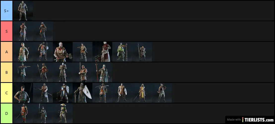 4v1 Tier List Tierlists Com