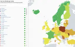 2022, la transition écologique ?