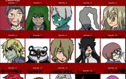 kyoji tier list