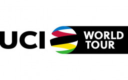 UCI World Teams