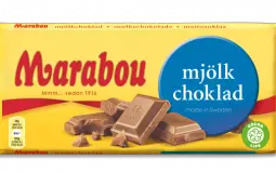 Marabou Tier list