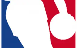 NBA Teams