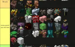 Anime sorting list game