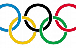 Olympic Games Logos