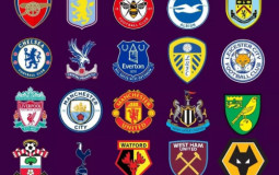 Premier League Predictor - 2021/2022