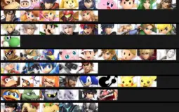 JUMP SSBU Tier List Maker - TierLists.com