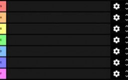 gay scale