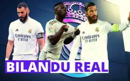 tiers lists real madrid