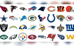 NFL Teams