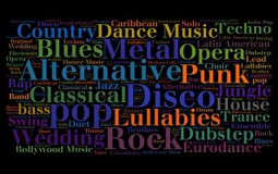 Musique populaire