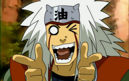 Anime Perverted Ranking
