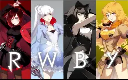 RWBY Ship Tier List