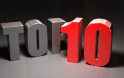 Top 10 Movies