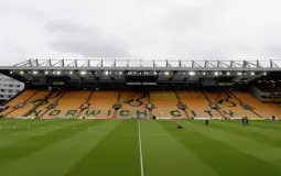 Norwich City's players this season