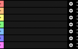 FULL DISSIMULATION TIER LIST